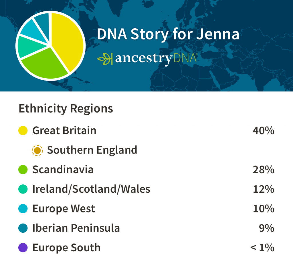  Ancestry DNA  My Results Are In Jenna Morrissey